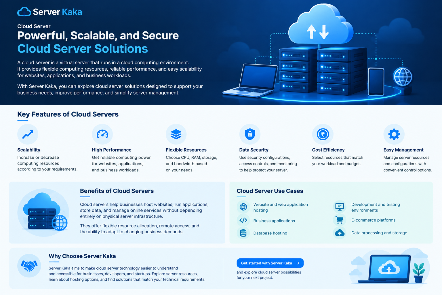 Server Kaka Cloud Solutions Infographic